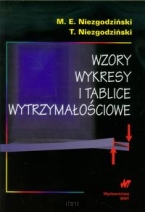 04 Inżynieria materiałowa